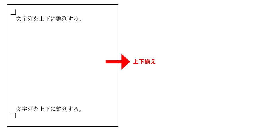 上下揃え