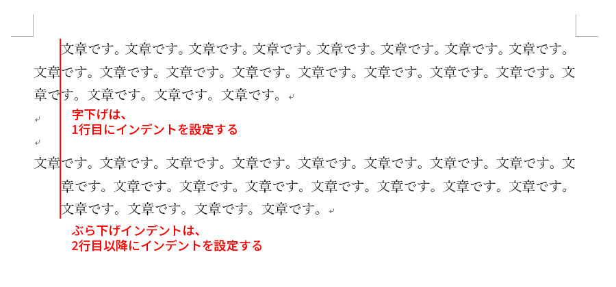 字下げとぶら下げの違い