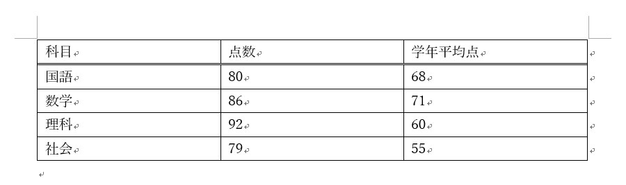 Word ワード の表で罫線を引く方法をマスターしよう 独学officeレッスン