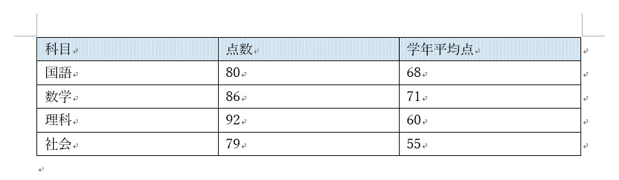 網かけ設定後